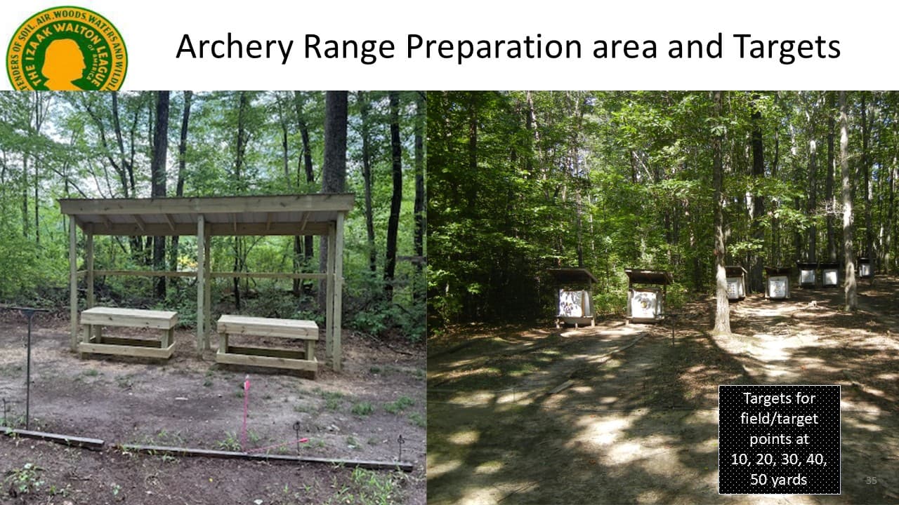 Chapter slideshow image 9